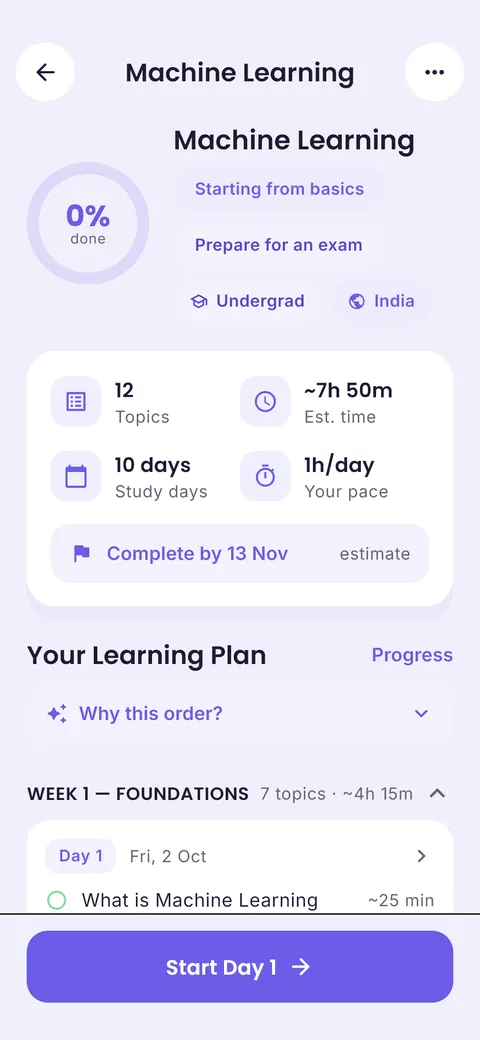 ClassTrack study plan overview
